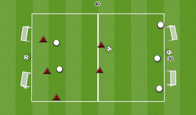 Football Soccer: Phase Play 3v2 Thru The Lines Mourinho (academy 