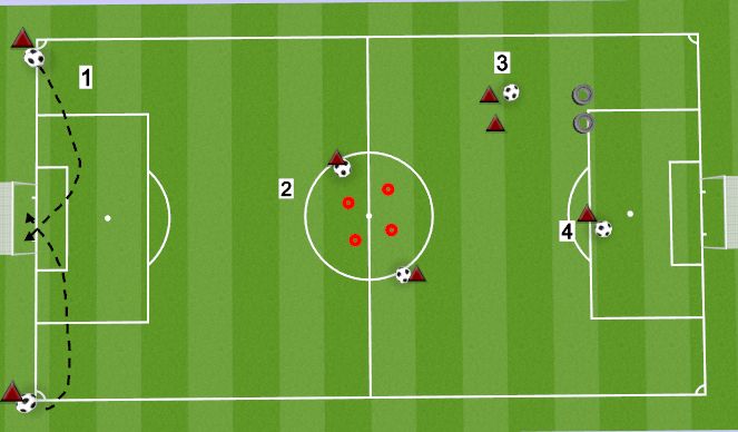 Football/Soccer Session Plan Drill (Colour): SKILLS CHALLENGE