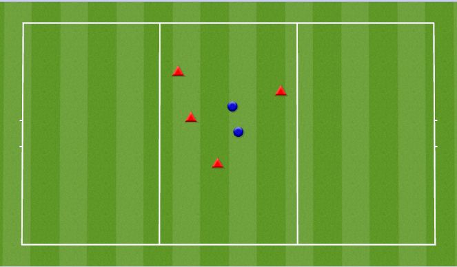 Football/Soccer Session Plan Drill (Colour): 4v2 Rondo to End Zones