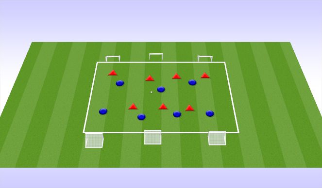 Football/Soccer Session Plan Drill (Colour): 6 Goal Game