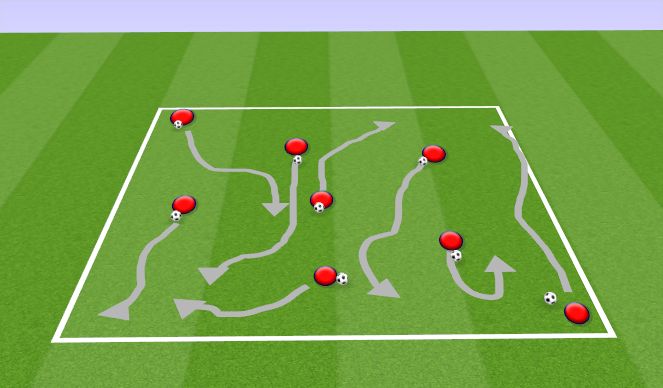 Football/Soccer Session Plan Drill (Colour): Animation 1