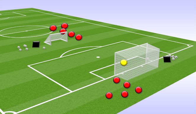 Football/Soccer Session Plan Drill (Colour): Animation 4