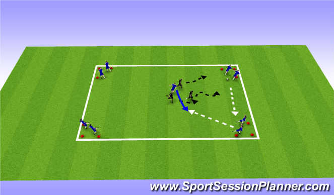 Football/Soccer: Defending In Groups (Tactical: Defensive Principles ...