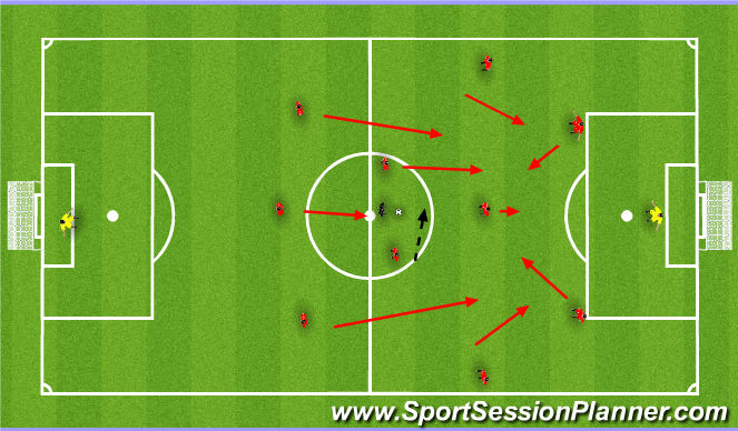 Football/Soccer: SHAPE DURING TRANSITION (Tactical: Positional ...