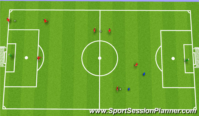 Football/Soccer Session Plan Drill (Colour): PIPS    cool down