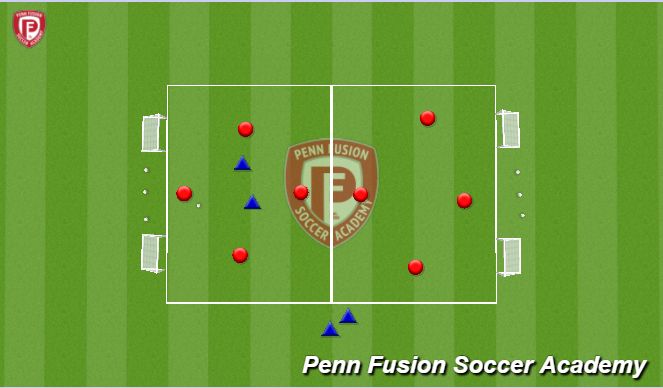 Football/Soccer Session Plan Drill (Colour): Build vs Pressure