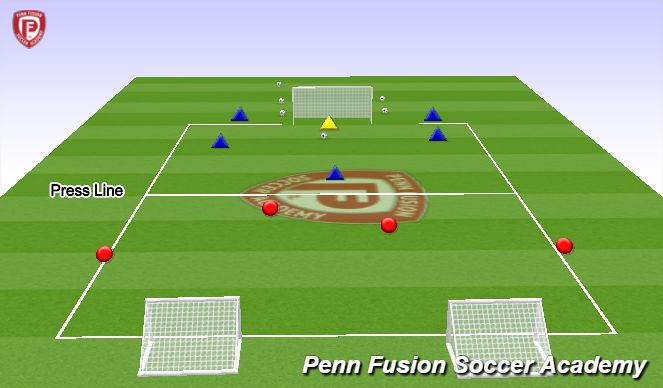 Football/Soccer Session Plan Drill (Colour): Defending to score.