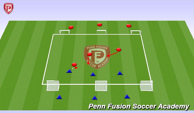 Football/Soccer Session Plan Drill (Colour): 3v3 - High Pressing