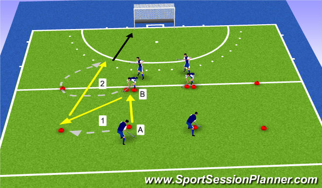 Hockey Session Plan Drill (Colour): aannemen in beweging