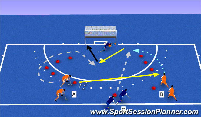 Hockey Session Plan Drill (Colour): 2v1 baseline