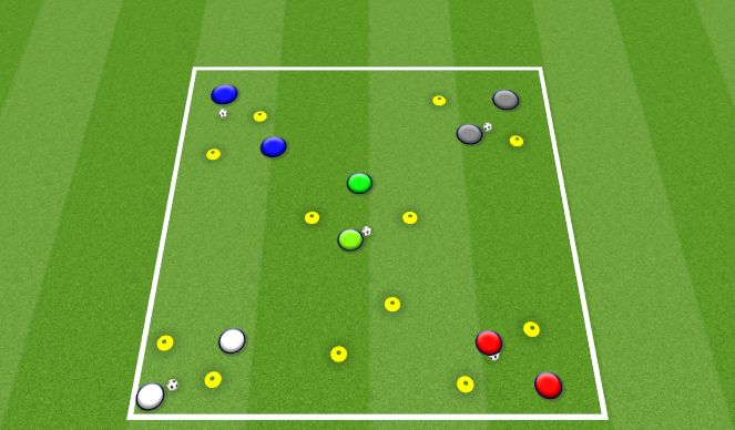 Football/Soccer Session Plan Drill (Colour): Angled Passing Through Gates