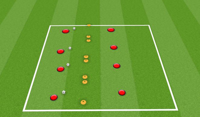 Football/Soccer Session Plan Drill (Colour): Stationary Passing Through Gates