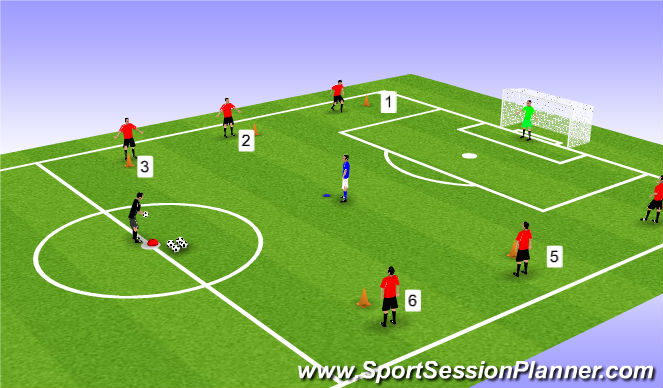 Football/Soccer Session Plan Drill (Colour): Defender Random Choice