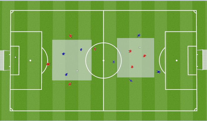 Football/Soccer Session Plan Drill (Colour): Rondo