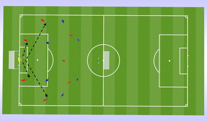 Football/Soccer Session Plan Drill (Colour): Beating the press