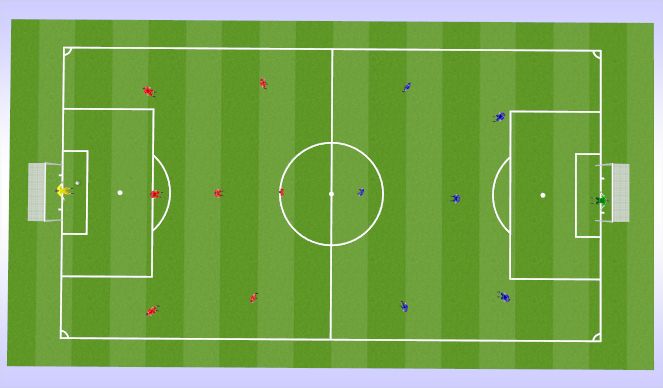 Football/Soccer Session Plan Drill (Colour): SSG