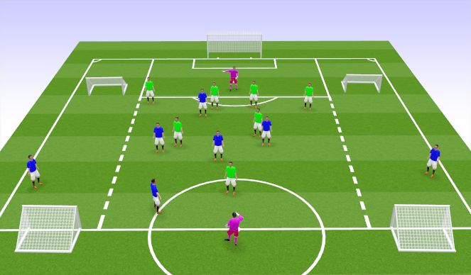 Football/Soccer Session Plan Drill (Colour): Screen 1