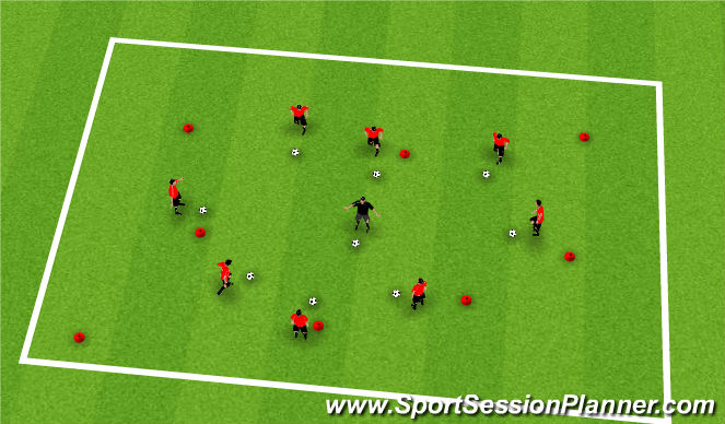 Football/Soccer Session Plan Drill (Colour): Head, Shoulders, Knees & BALLS