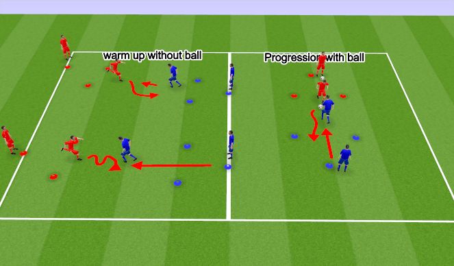 Football/Soccer Session Plan Drill (Colour): Attack and Defend Tag