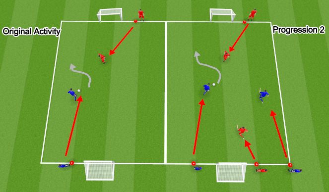 Football/Soccer Session Plan Drill (Colour): 1v1 Defending