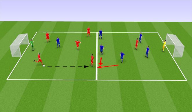 Football/Soccer Session Plan Drill (Colour): 6v6 or 7v7