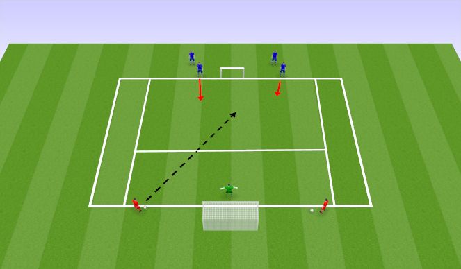 Football/Soccer Session Plan Drill (Colour): Overloads