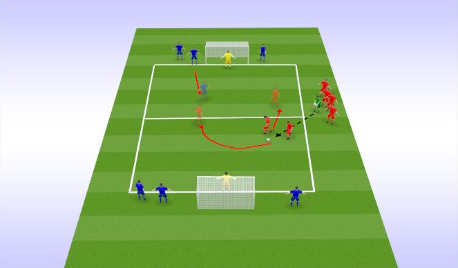 Football/Soccer Session Plan Drill (Colour): Risky Business