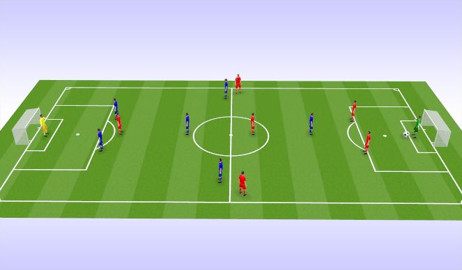 Football/Soccer Session Plan Drill (Colour): Street Football