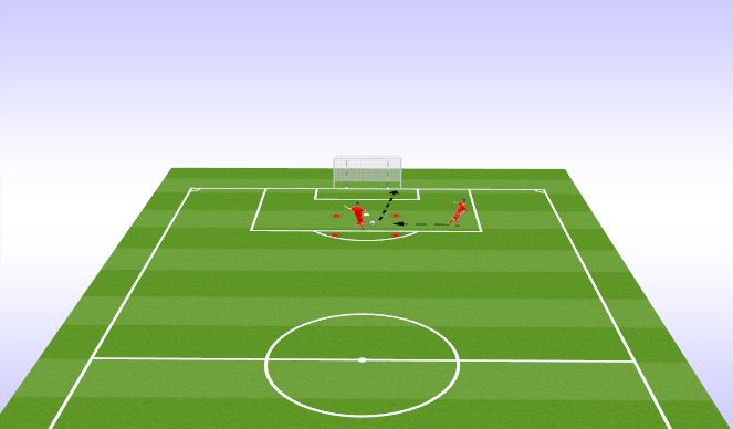 Football/Soccer Session Plan Drill (Colour): Box Finishing-around the world 