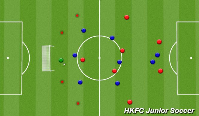 Football/Soccer Session Plan Drill (Colour): Small-Sided Game