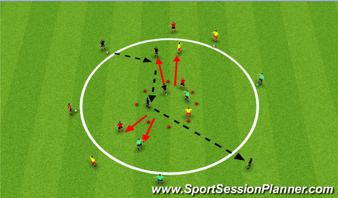 Football/Soccer Session Plan Drill (Colour): Circle Drill