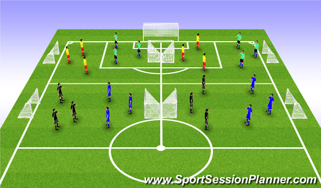 Football/Soccer Session Plan Drill (Colour): 3v3 - Tight areas