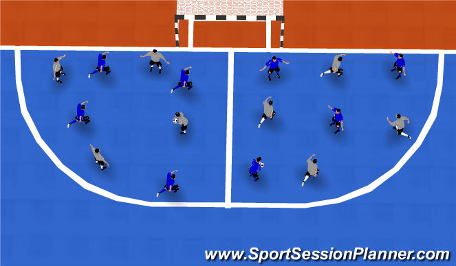 Futsal Session Plan Drill (Colour): Ex 2