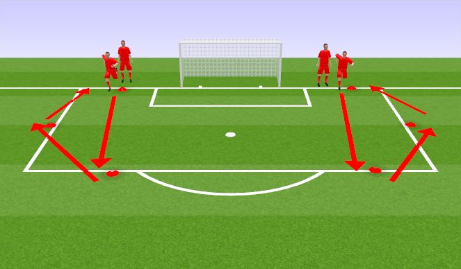 Football/Soccer Session Plan Drill (Colour): Line Dynamic Stretch - Warm Up