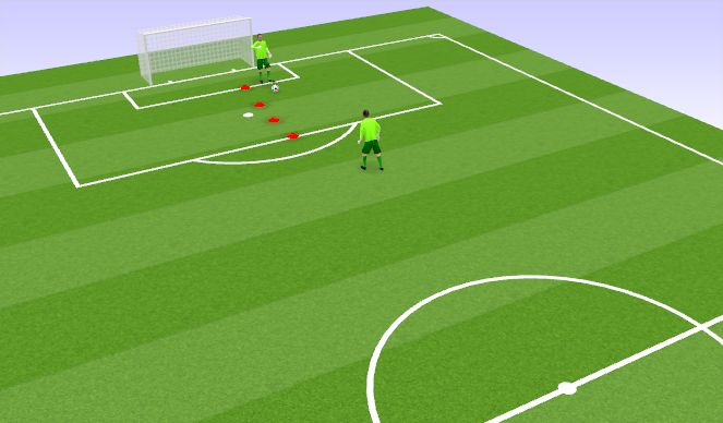 Football/Soccer Session Plan Drill (Colour): GK Technical