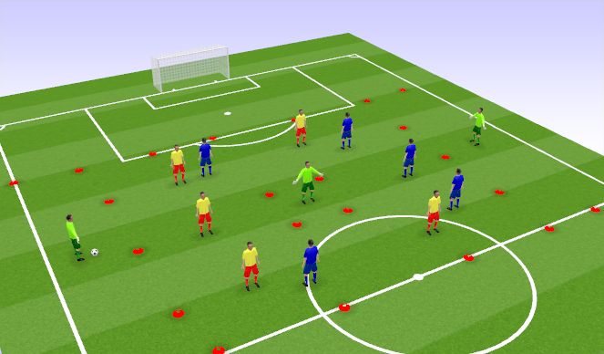 Football/Soccer Session Plan Drill (Colour): Possesion w/ GKS