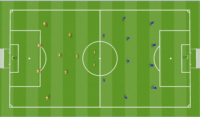 Football/Soccer Session Plan Drill (Colour): 11v11