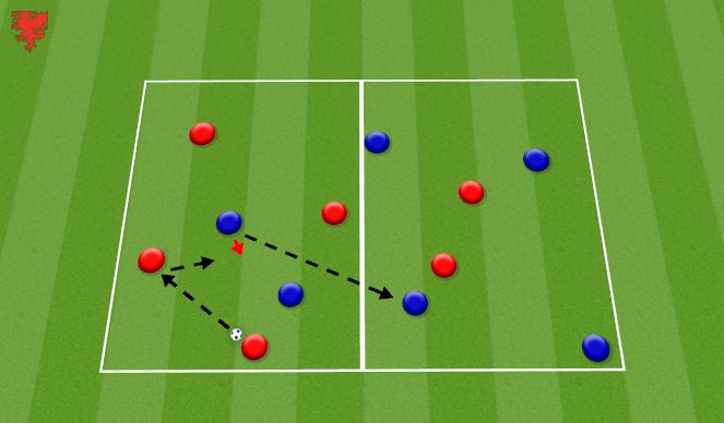 Football/Soccer Session Plan Drill (Colour): Transition