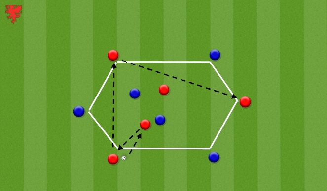 Football/Soccer Session Plan Drill (Colour): Angles