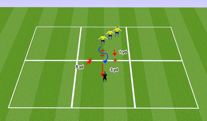 Football/Soccer Session Plan Drill (Colour): Goalkeeper Handling & Footwork Technical #1