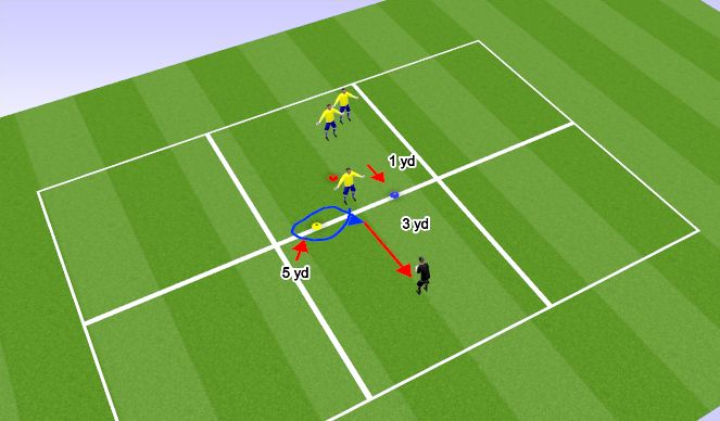 Football/Soccer Session Plan Drill (Colour): Goalkeeper Handling & Footwork Technical #2