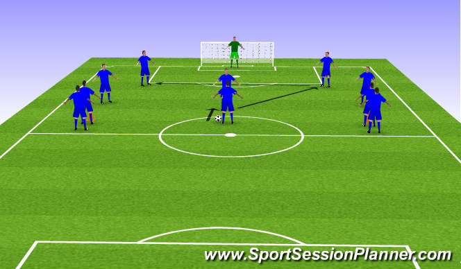 Football/Soccer Session Plan Drill (Colour): Shooting Combinations