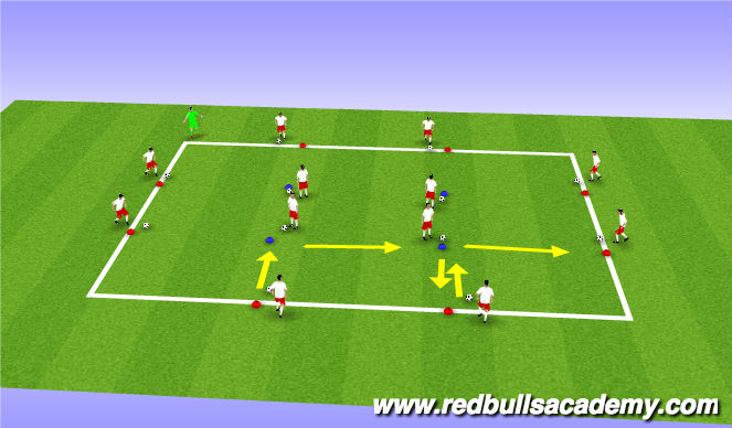 Football/Soccer Session Plan Drill (Colour): Squares