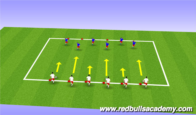 Football/Soccer Session Plan Drill (Colour): 1V1 Feint & Double Feint