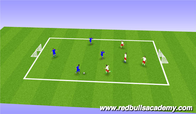 Football/Soccer Session Plan Drill (Colour): SCRIMMAGE