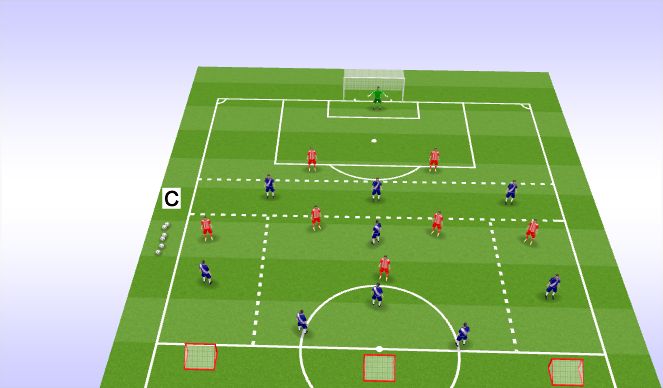 Football/Soccer Session Plan Drill (Colour): Tactical Situation game (mid block)