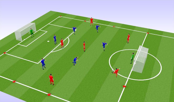 Football/Soccer Session Plan Drill (Colour): 6v6 Scrimmage