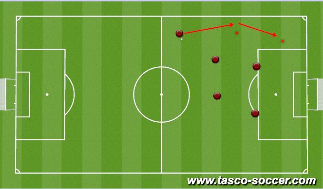 Football/Soccer Session Plan Drill (Colour): Top 18 Half Space