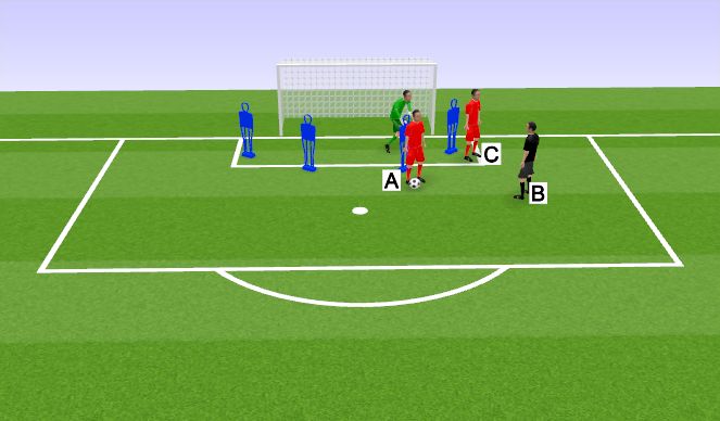 Football/Soccer Session Plan Drill (Colour): Isolated-Shots through traffic