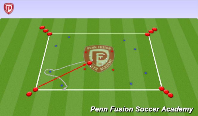 Football/Soccer Session Plan Drill (Colour): Screen 1